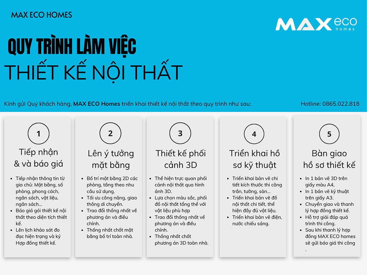 Quy trình thiết kế nội thất nhà phố